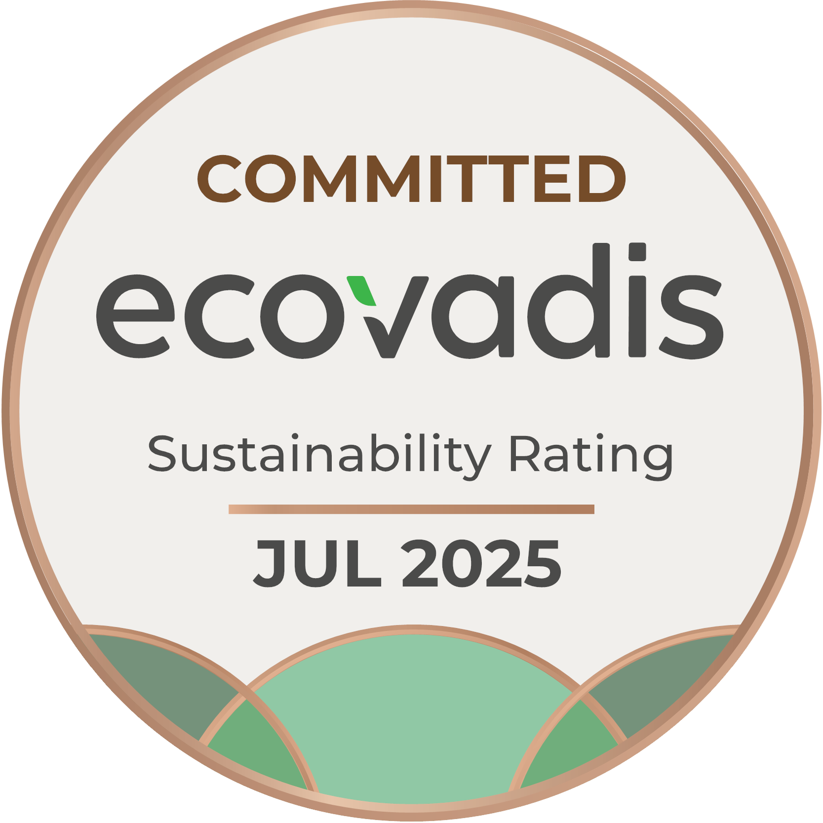 cmmitted EcoVadis sustainability rating july 2025